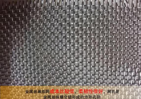 振動篩上使用哪種篩網好？