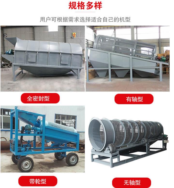 滾筒篩、圓筒篩、轉筒篩