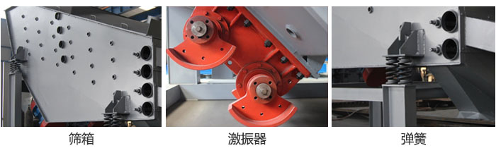 概率篩主要部件：篩箱，激振器，彈簧等。